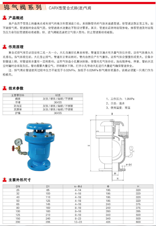 CARX復(fù)合式排氣閥2