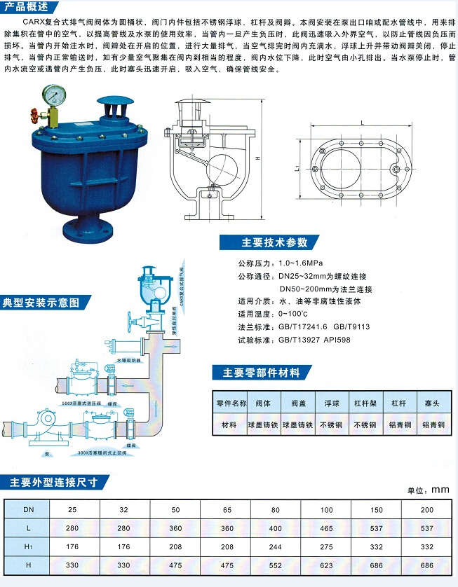 CARX復(fù)合式排氣閥1